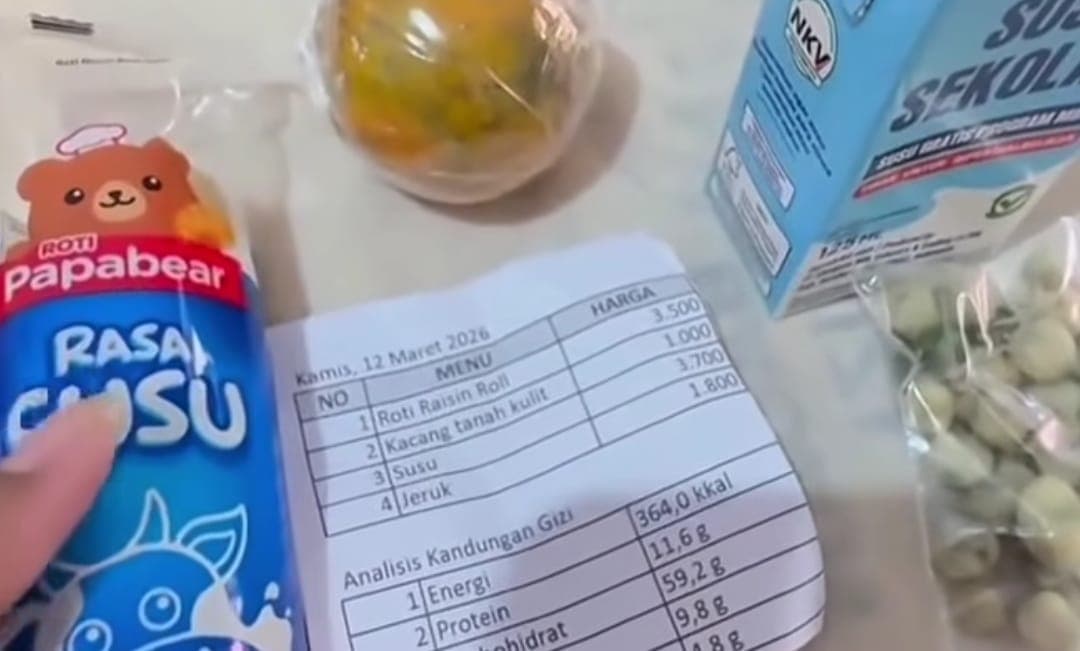 Viral Harga Roti MBG di Cianjur, Wali Murid Bandingkan Beda Harga di Warung